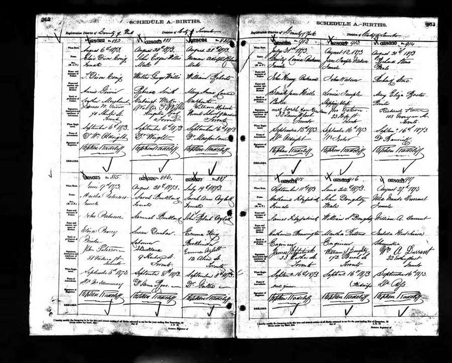 Historical birth certificate