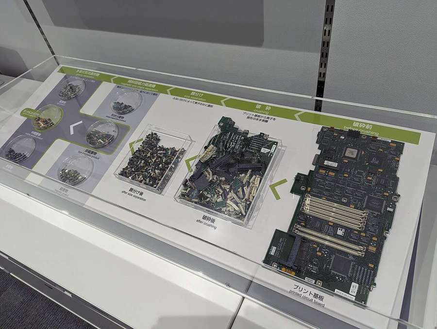 Sorting electronic waste for recycling