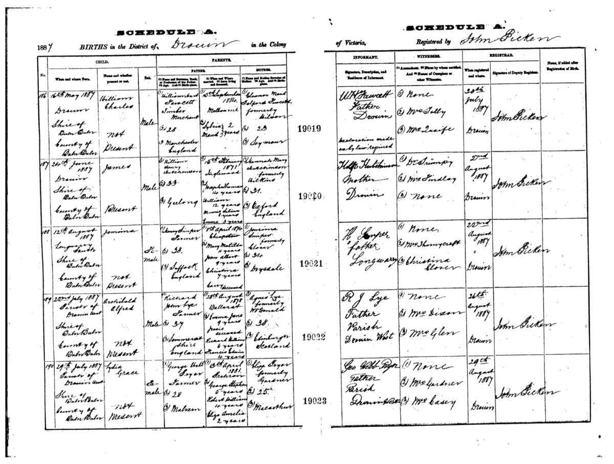 Historical birth certificates
